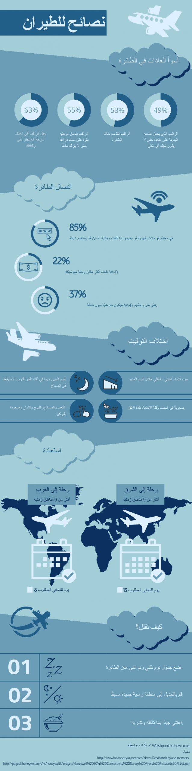 نصائح للطيران infographic